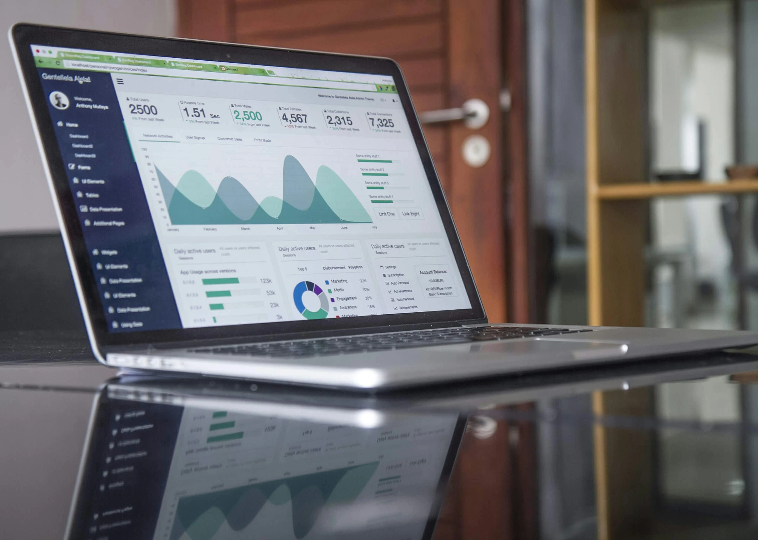 Data and graphs on a laptop screen.