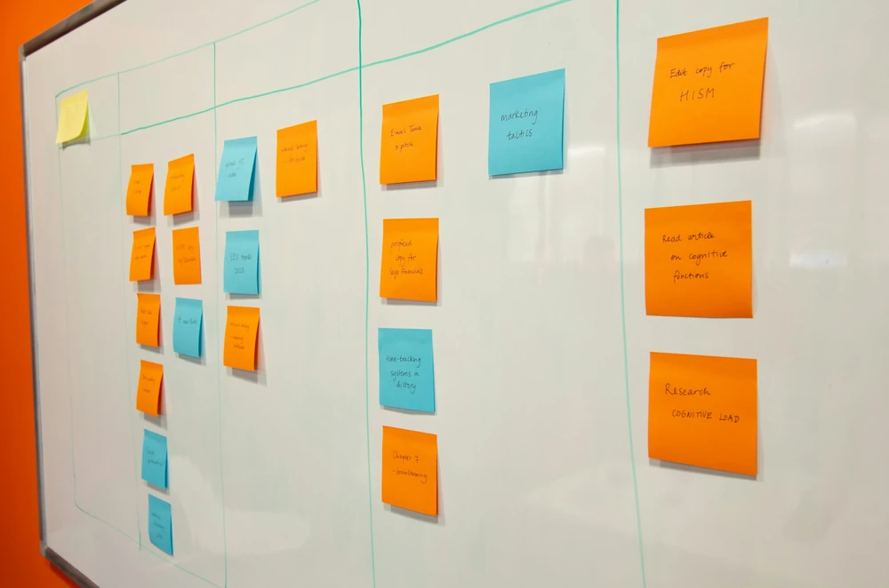 A board displaying a sequence of tasks and notes for a work process.